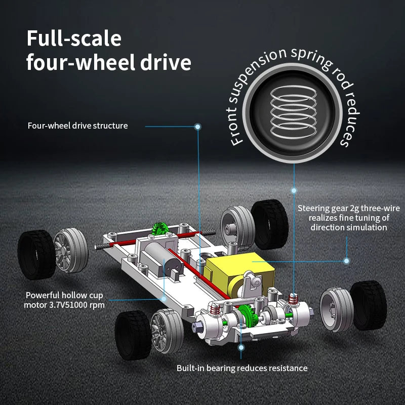 ZOOMIEZ™ 1:43 Rc Drift Cars